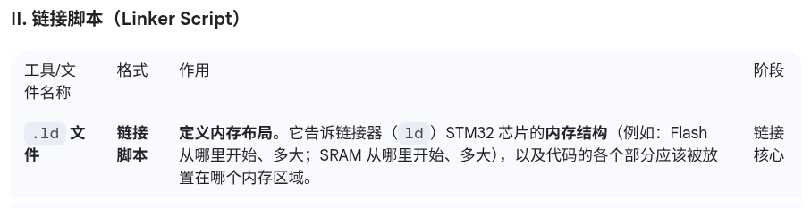 屏幕截图 20251030 193141