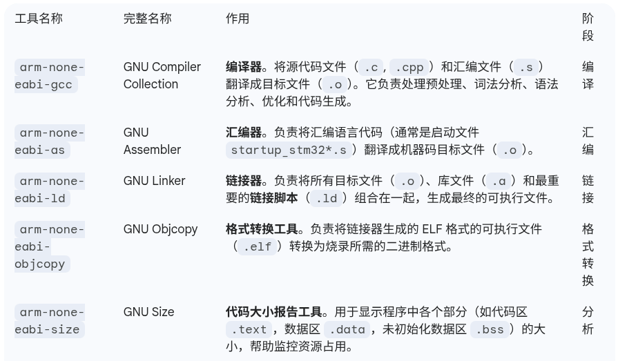 屏幕截图 20251030 193030